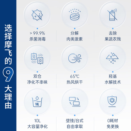 详情领优惠】摩飞果蔬清洗机洗菜洗水果神器消毒烘干去农残净化机 - 图3