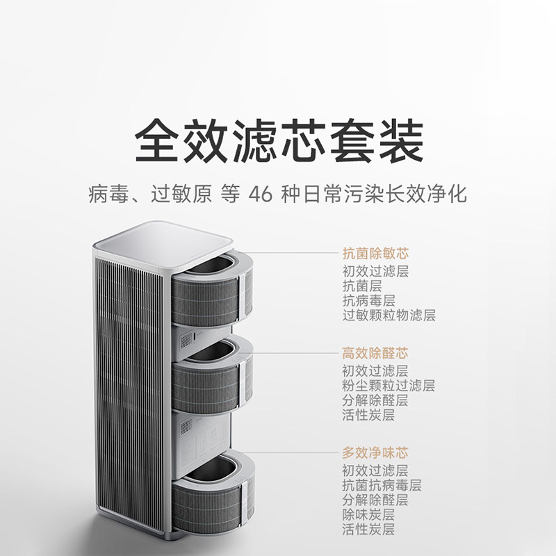 Mijia air purifier 6MAX long-lasting aldehyde removal and purification