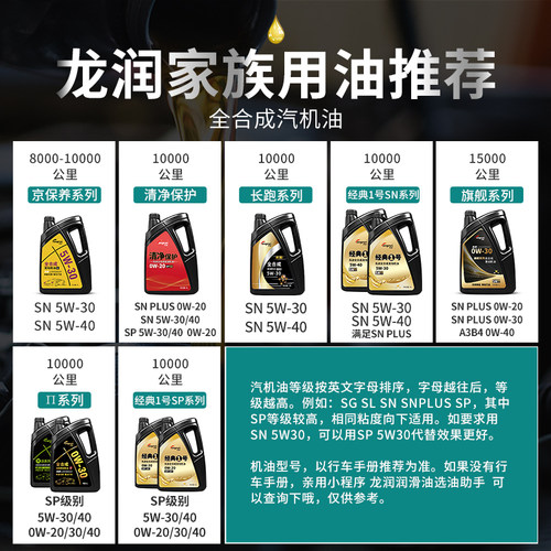 龙润润滑油清净保护SN5W30机油汽油汽车发动机全合成机油小保养 - 图3