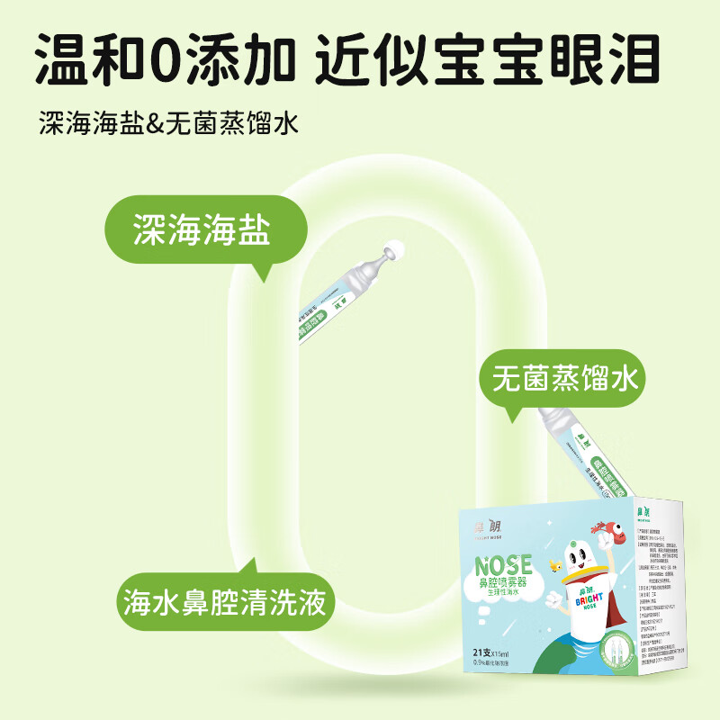 鼻朗洗鼻器生理性海盐水15mlx21支婴幼儿童鼻腔家用冲洗鼻炎喷雾 - 图1