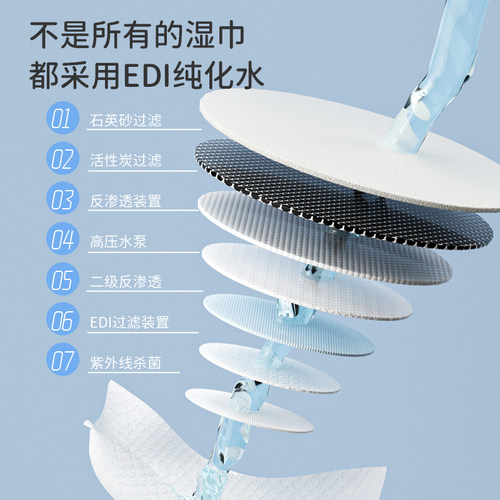 包邮骏日手口湿巾婴儿童专用湿纸巾便携新生擦屁屁家庭实惠装 - 图2