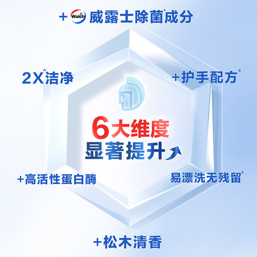 威露士2X除菌内衣洗衣液350ml*2瓶内衣裤专用洗液 - 图0