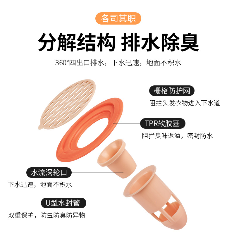 Edo地漏3个防臭器下水道防臭盖堵口器反味厕所卫生间浴室防虫地漏-图1