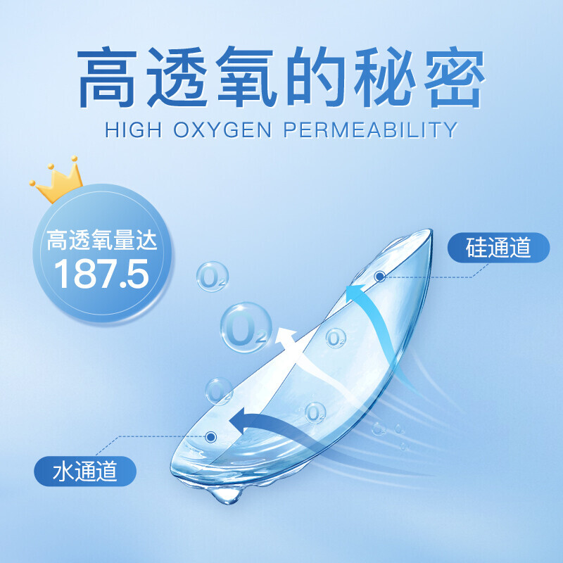 海昌硅水凝胶高透氧高含水隐形眼镜月抛H2O原装进口正品