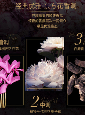 Avon/雅芳小黑裙保湿滋润身体乳