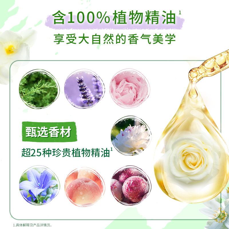 金纺护衣留香珠爆香珠珠 草木+蓝风铃 衣服香水200g*2瓶 - 图1