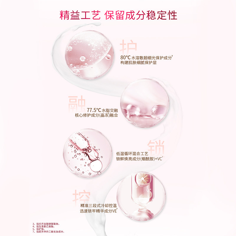 凡士林美白身体乳烟酰胺焕亮女春夏保湿滋润全身亮肤润肤露400ML