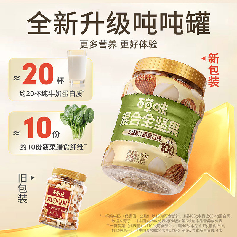百草味混合坚果436g/罐