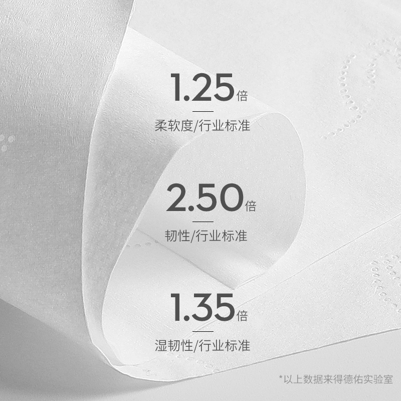 德佑乳霜纸云柔巾婴儿可用抽纸120抽5包保湿纸巾柔纸巾非湿巾 - 图1