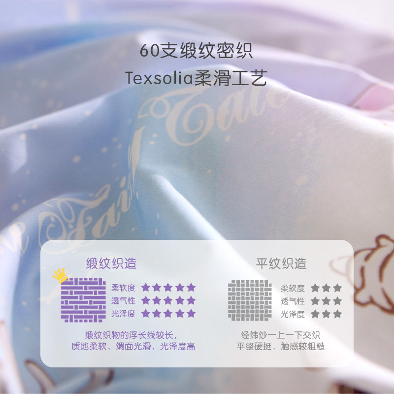 罗莱家纺儿童床品60支四件套全棉纯棉床单被套床笠女孩宿舍三件套,淘宝优惠券,粉丝福利购,淘宝优惠卷