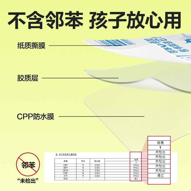 得力分段式包书皮自粘透明书皮保护套初中小学生专用书套a4可拆卸