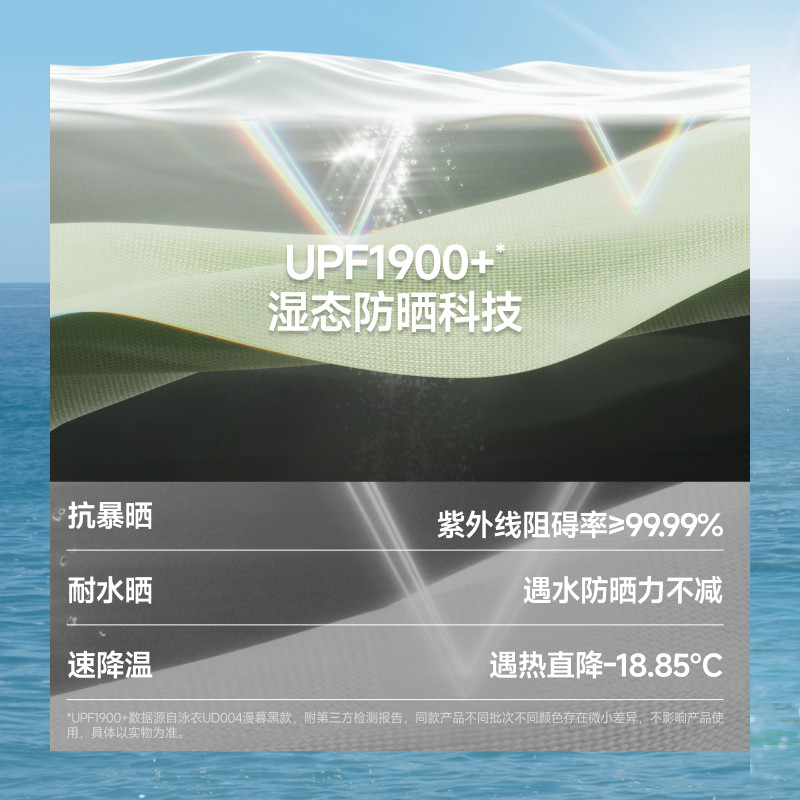 蕉下男士全防护防晒速干泳衣UD004涉水短裤分区排湿水上运动冲浪