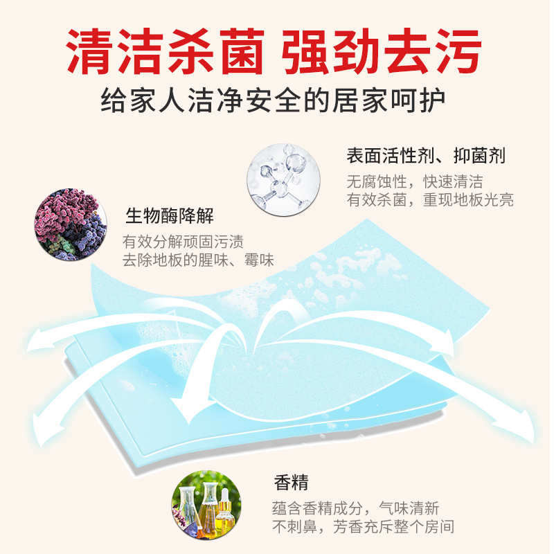 天猫超市瓷砖地板清洁片地面木地砖神器多效拖地增亮剂家用去污除垢60片1