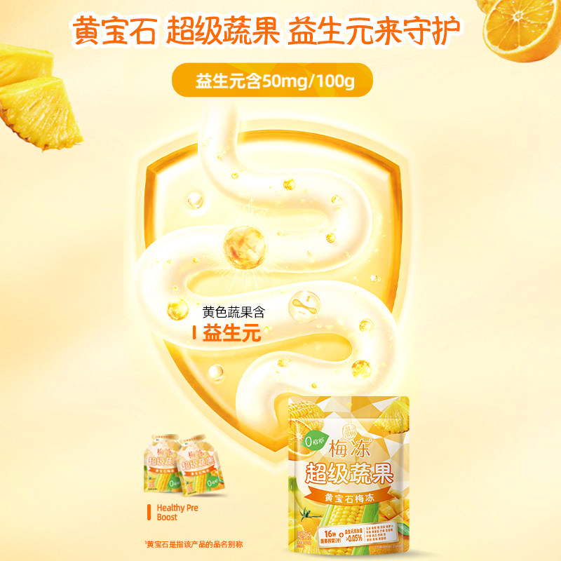 图 4