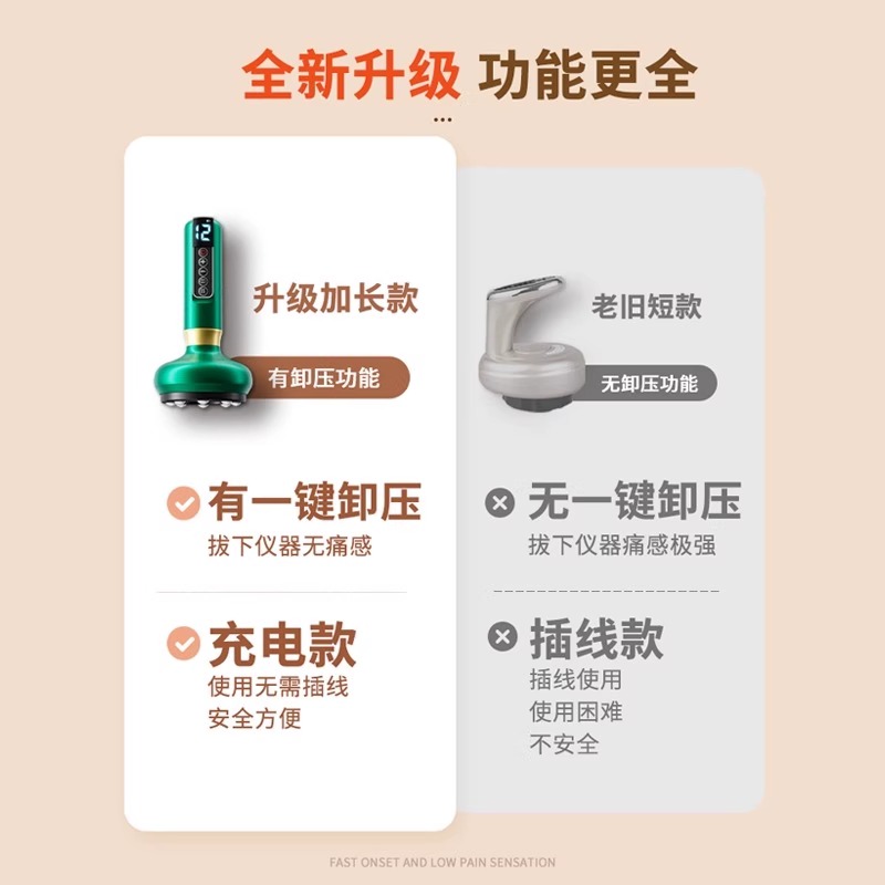 电动刮痧仪器经络刷全身通用肩颈疏通筋络拔罐揉肚子背部按摩神器 - 图1
