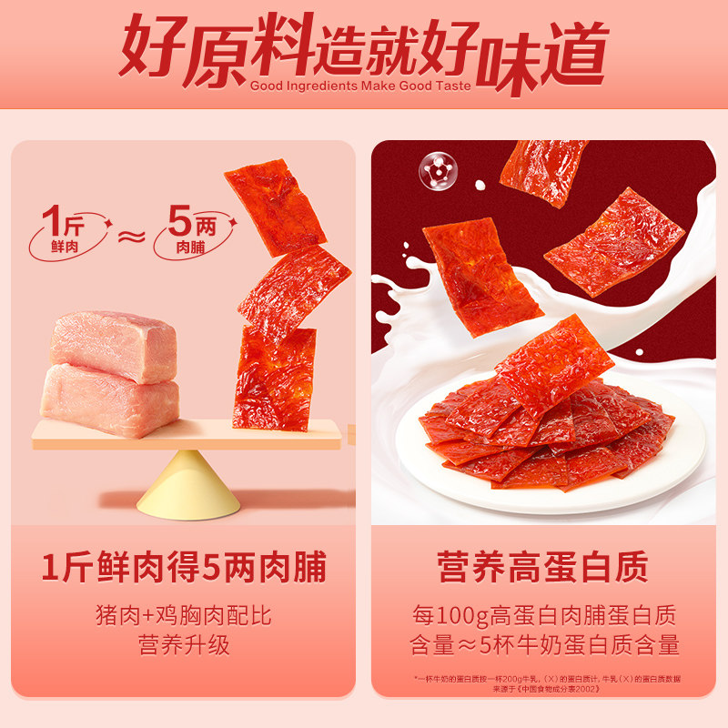 良品铺子高蛋白原味肉脯猪肉鸡肉零食网红小吃肉脯肉干靖江风味,淘宝优惠券,粉丝福利购,淘宝优惠卷