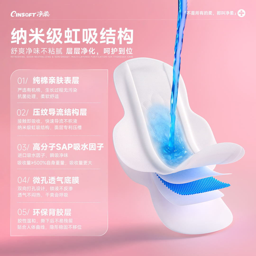 净柔灭菌级卫生巾医用纯棉姨妈巾无菌护理垫械字号经期用国家标准,淘宝优惠券,粉丝福利购,淘宝优惠卷