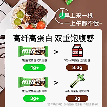 【4盒装】ffit8燕麦谷物棒175g*4盒[20元优惠券]-寻折猪