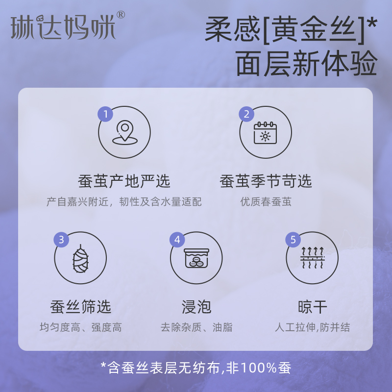猫超！琳达妈咪产妇安睡裤卫生巾6片