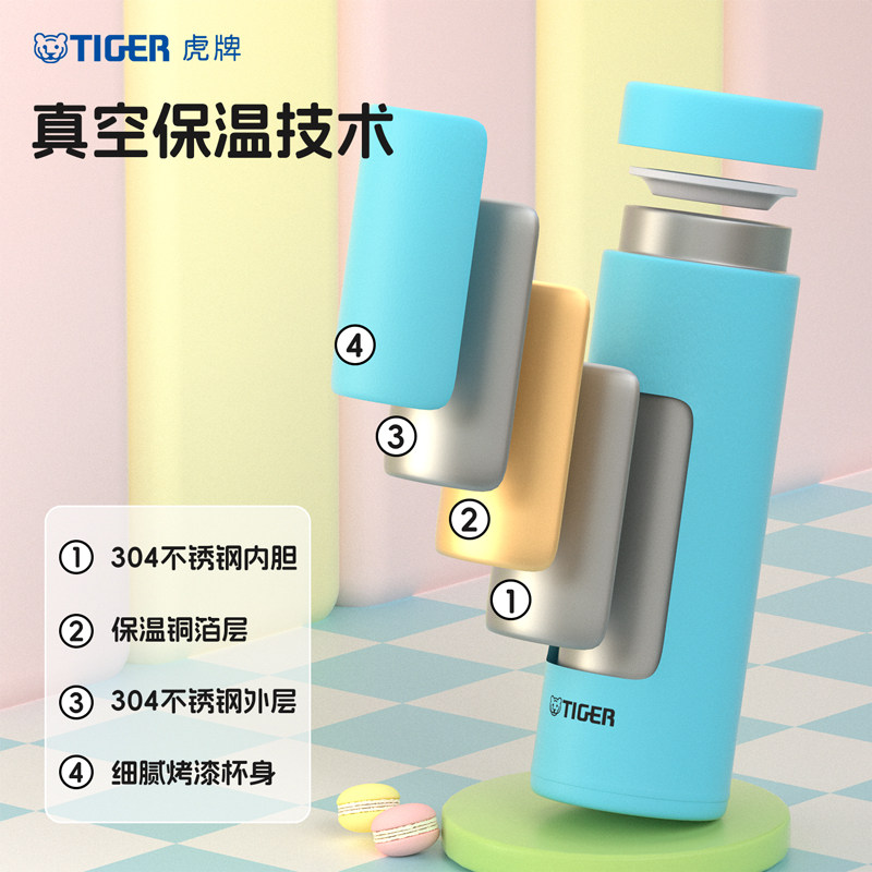 图 4