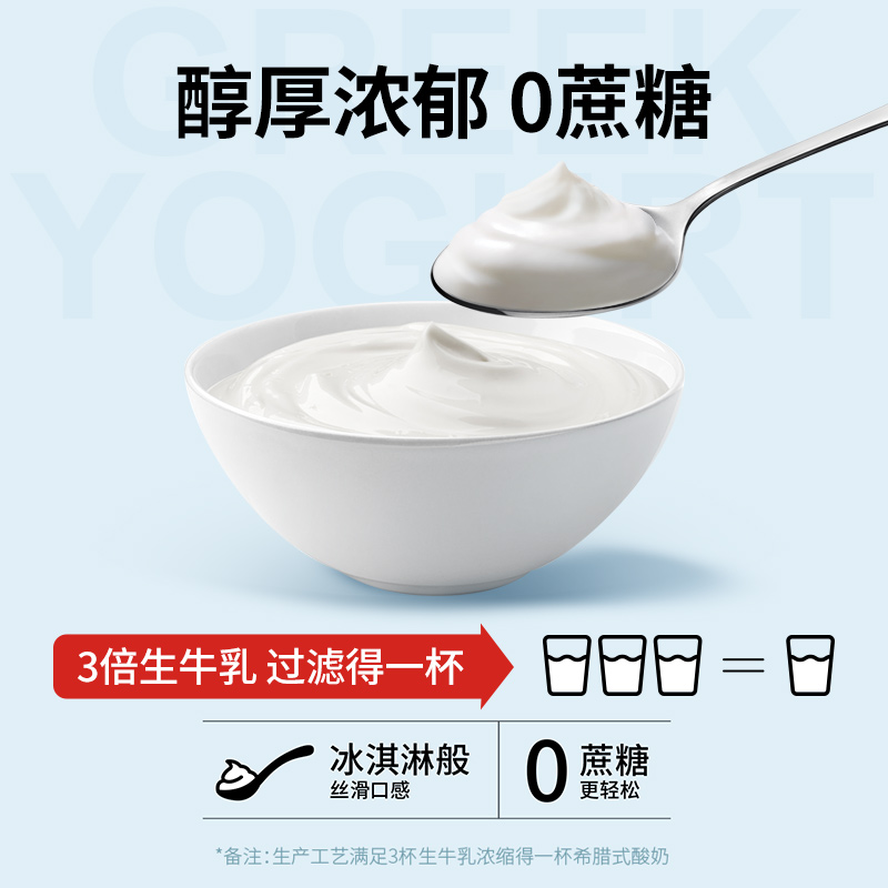 优诺低温酸奶无蔗糖希腊酸奶480g*2桶高蛋白无糖酸奶营养代餐酸奶 - 图1