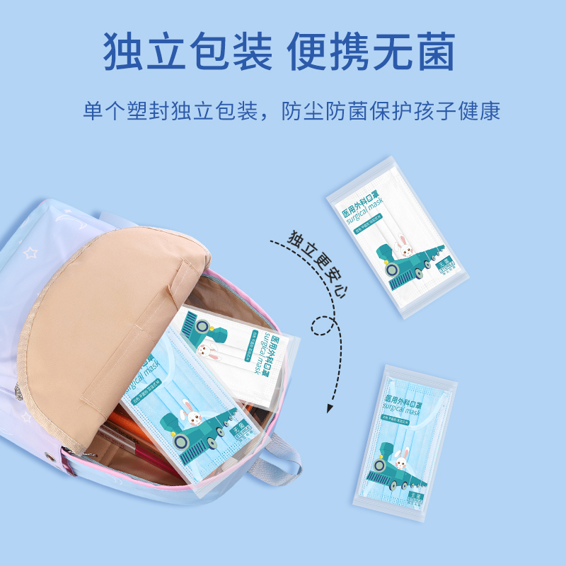 医用外科口罩儿童适用5到12岁8专用3到6岁小孩上学灭菌级独立包装 - 图2
