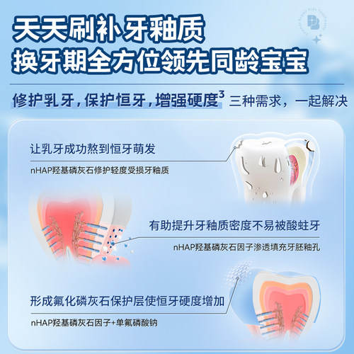 Papa&Baba6-12岁牙釉质修护儿童牙膏换牙期含氟防蛀 - 图1