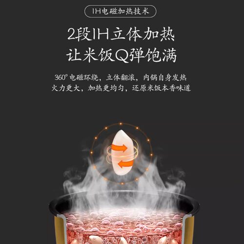 松下电饭煲智能IH立体加热多菜单迷你电饭锅AC072 - 图2