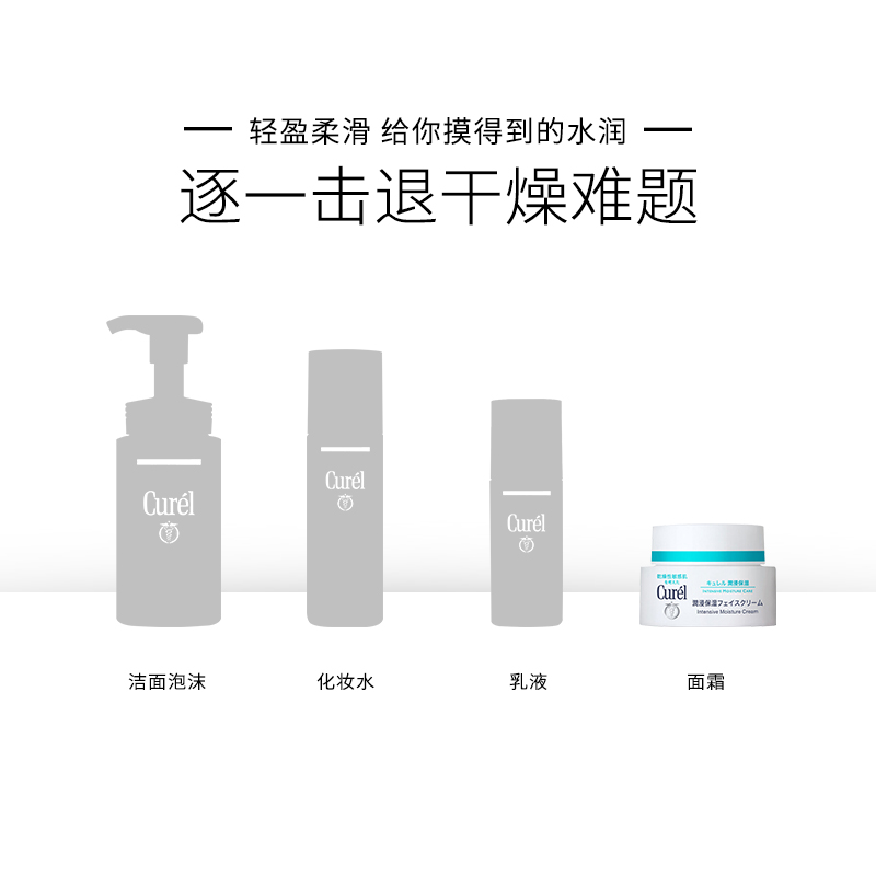 【欢乐爆品日】Curel/珂润保湿补水滋润面霜40g*2 - 图3