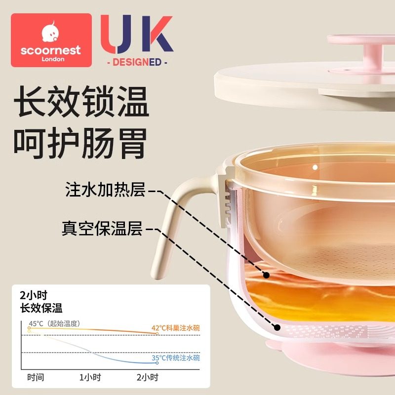 科巢PPSU宝宝辅食碗注水保温婴幼儿专用米粉吃饭恒温吸盘儿童餐具,淘宝优惠券,粉丝福利购,淘宝优惠卷