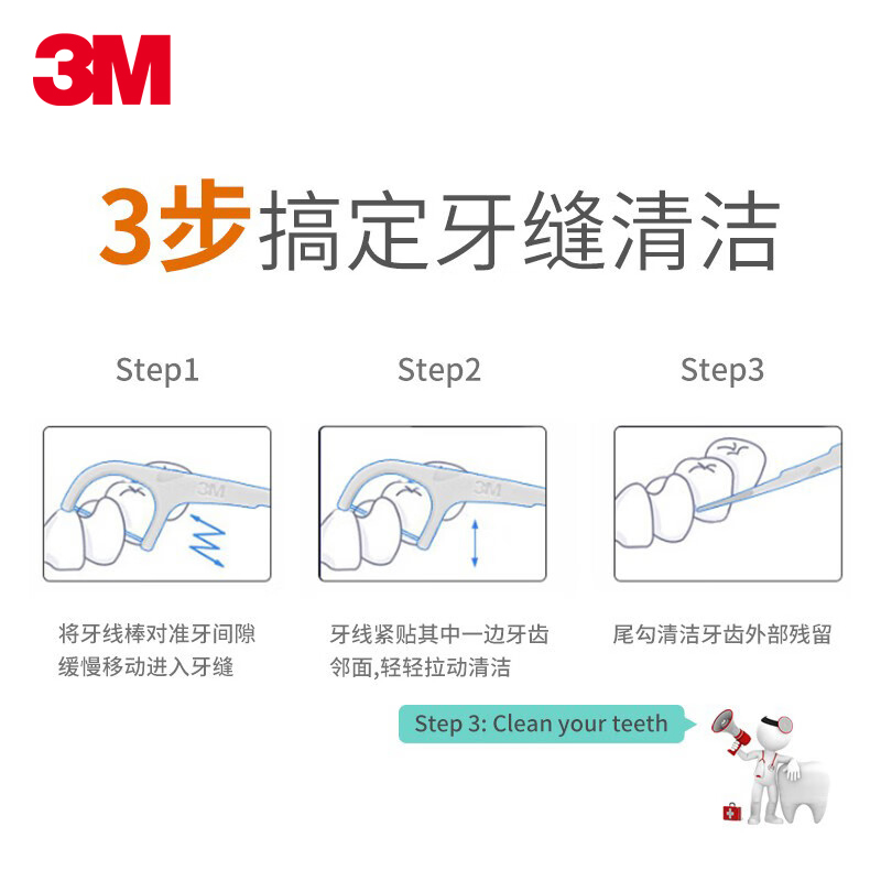 3M双线牙线棒超细滑剔牙线牙齿间隙护理牙签线便携家庭装124支/盒 - 图3