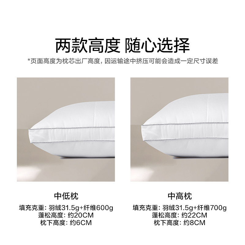 罗莱家纺LOVO乐蜗100支全棉95白鹅绒枕头可水洗护颈椎羽绒枕芯,淘宝优惠券,粉丝福利购,淘宝优惠卷