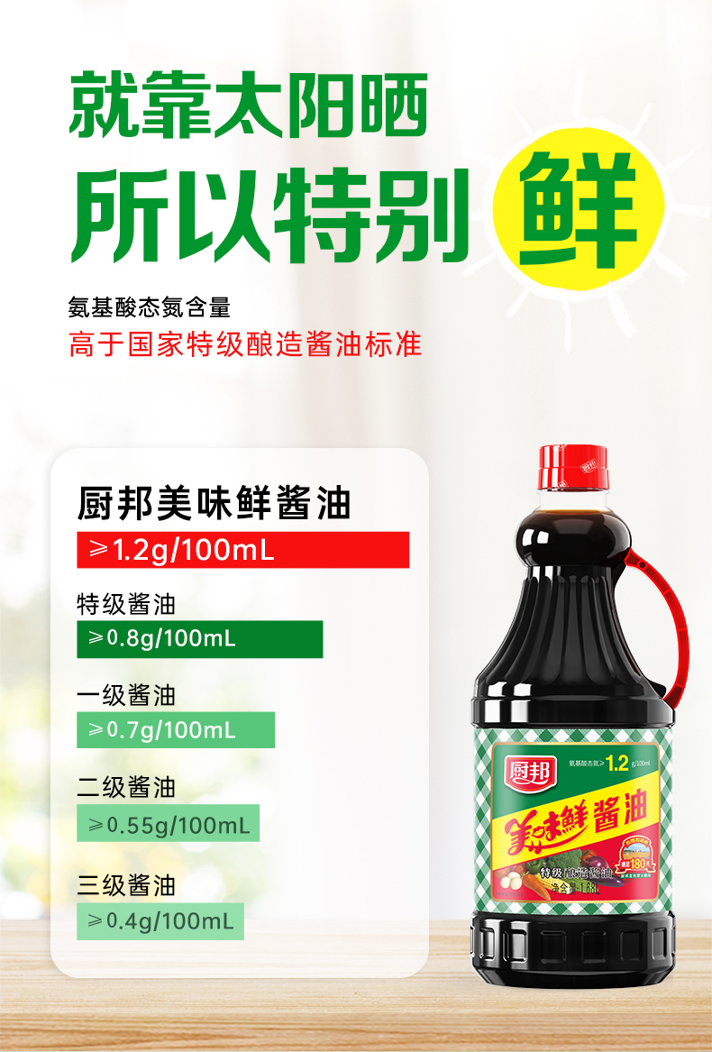 厨邦美味鲜酱油1.68L*2特级生抽黄豆酿造家用商用调味品调料