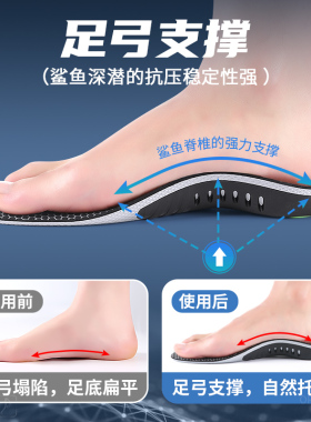 足印部落迪卡侬鲨鱼鞋垫足弓支撑