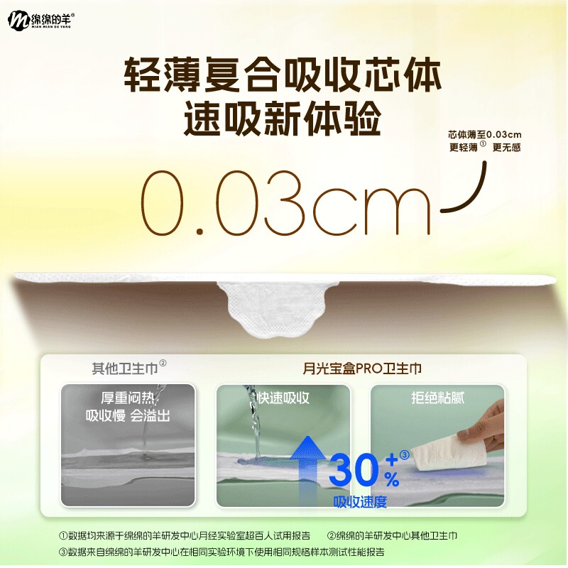 【爆款组合】绵绵的羊月光宝盒Pro日安裤卫生巾安睡裤组合姨妈巾,淘宝优惠券,粉丝福利购,淘宝优惠卷