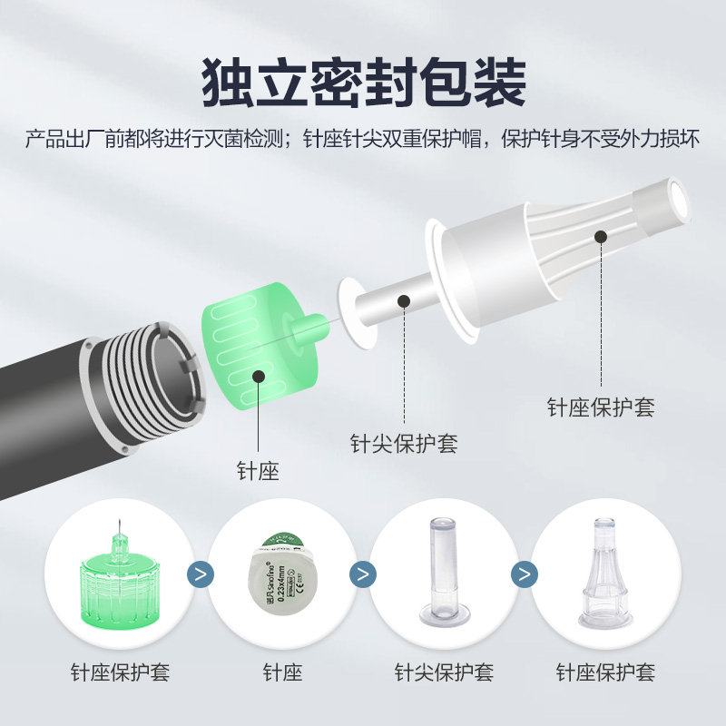 三诺诺凡胰岛素注射笔针头0.23*4mm一次性32G诺和家用胰岛素针头 - 图1