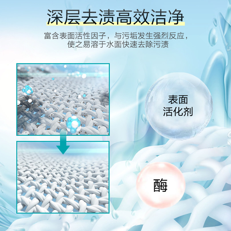 花王衣领净强力去污渍去黄物除渍剂 天猫超市衣领净