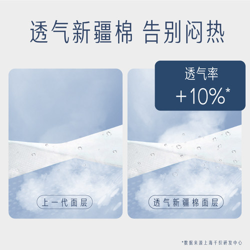 卫生巾她研社新疆纯棉姨妈巾卫生棉日用正品敏感肌极薄240*24片-图2