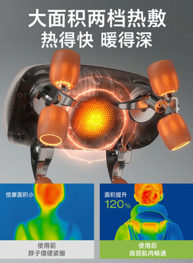 小熊肩颈按摩仪6D柔性2档热灸