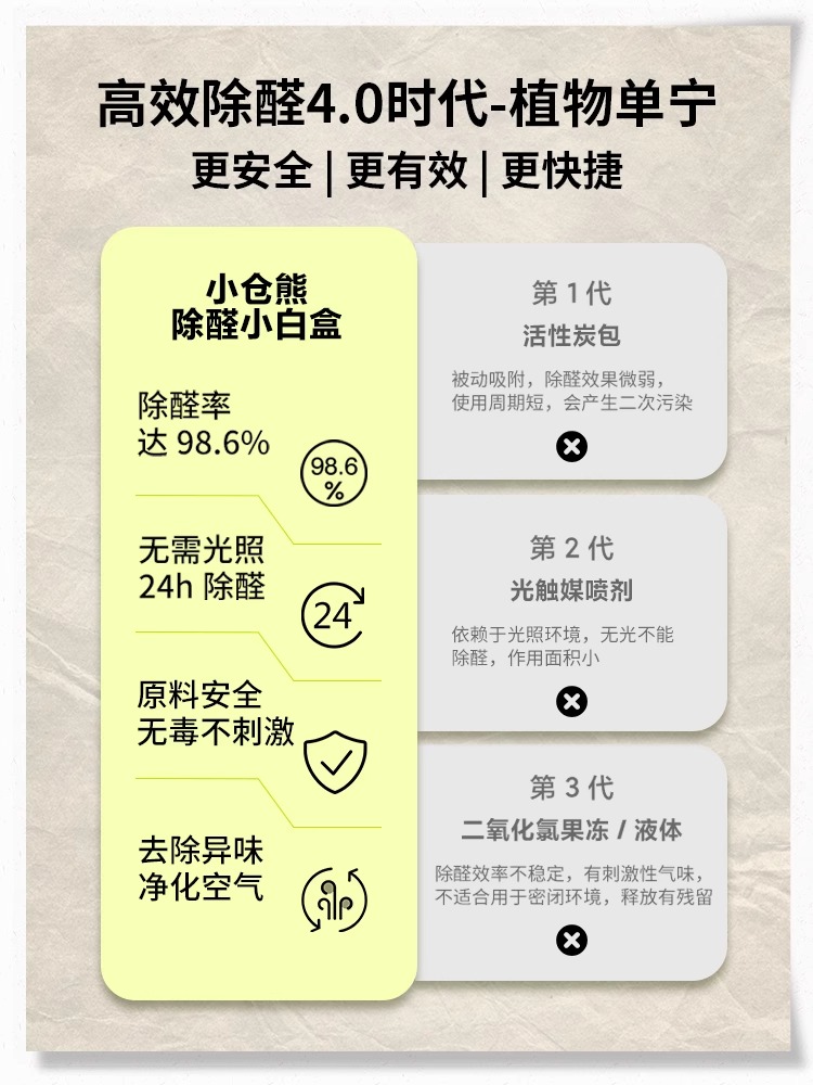 除甲醛新房竹炭包除味清除剂家用装修吸甲醛碳包新车去味活性炭包