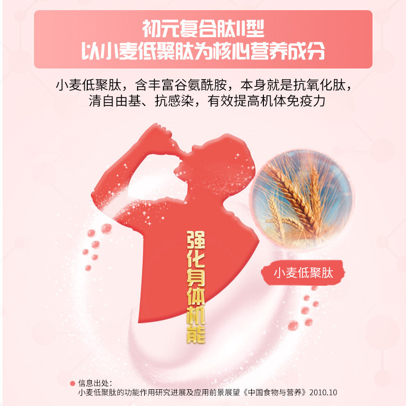 江中初元复合肽营养饮品老人营养品中老年补品保健营养品日常补充,淘宝优惠券,粉丝福利购,淘宝优惠卷