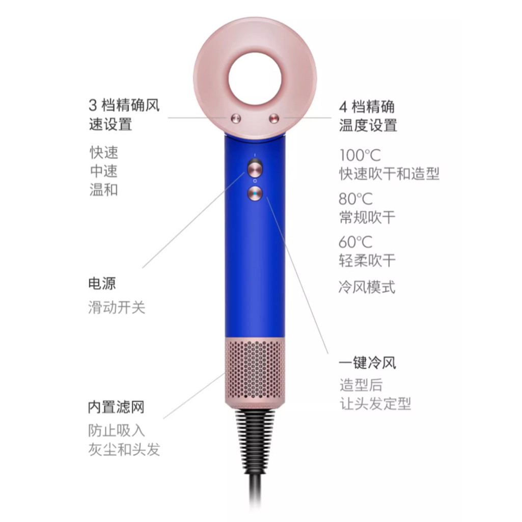 【超级补贴】dyson/戴森HD15雾粉星云蓝电吹风机负离子五分幸运蓝 - 图3