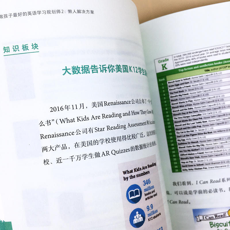 做孩子最好的英语学习规划师2懒人解决方案亲子英语指导书盖兆全 - 图1