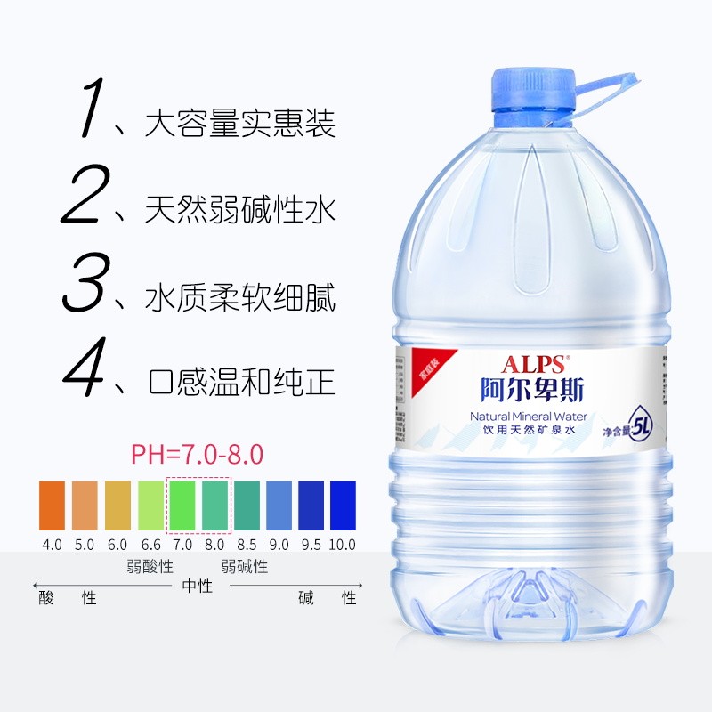 阿尔卑斯饮用天然矿泉水5L*4桶整箱大桶装水家庭办公泡茶煮饭冲奶-图0