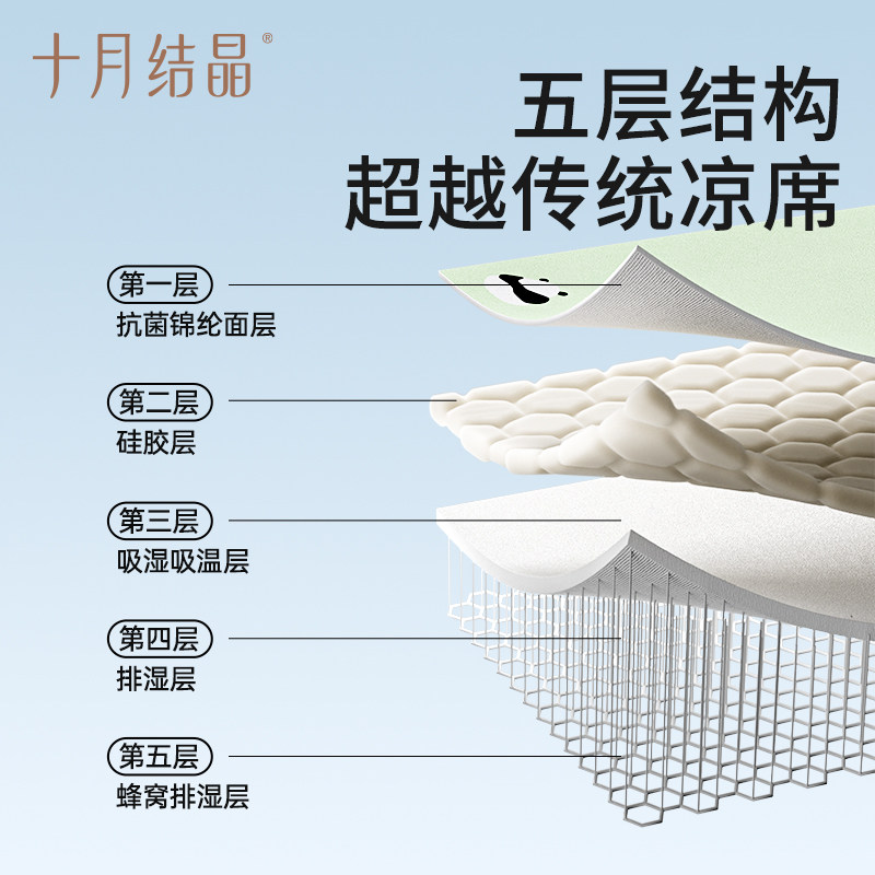 十月结晶婴儿硅胶凉席幼儿园专用夏季宝宝午睡儿童幼儿园席子