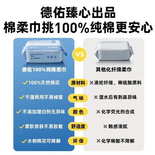 【详情享优惠】德佑婴儿棉柔巾纯棉加厚干湿两用宝宝一次性洗脸巾 - 图0