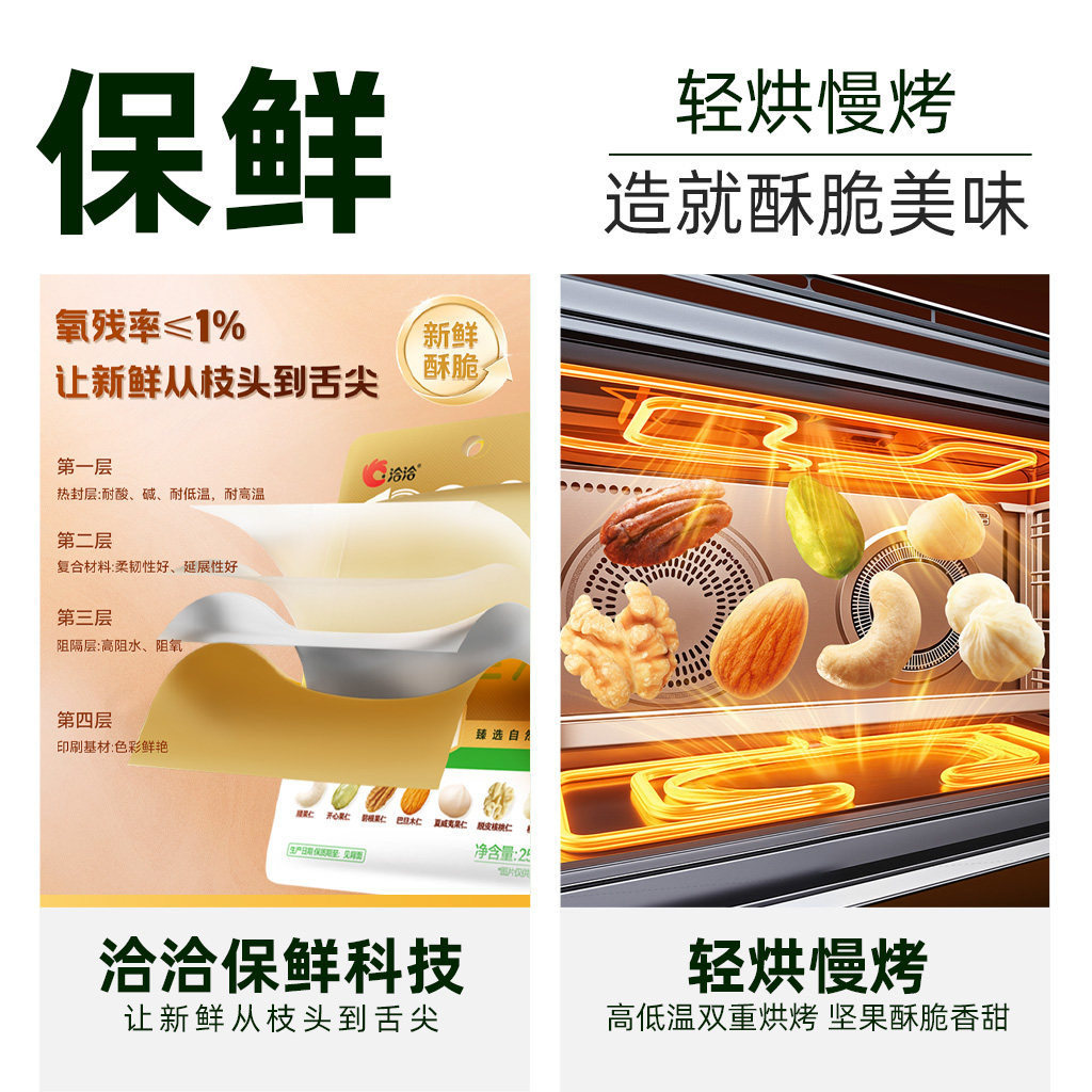 【臻选】洽洽小黄袋每日纯坚果600g休闲零食坚果礼盒送礼长辈孕妇