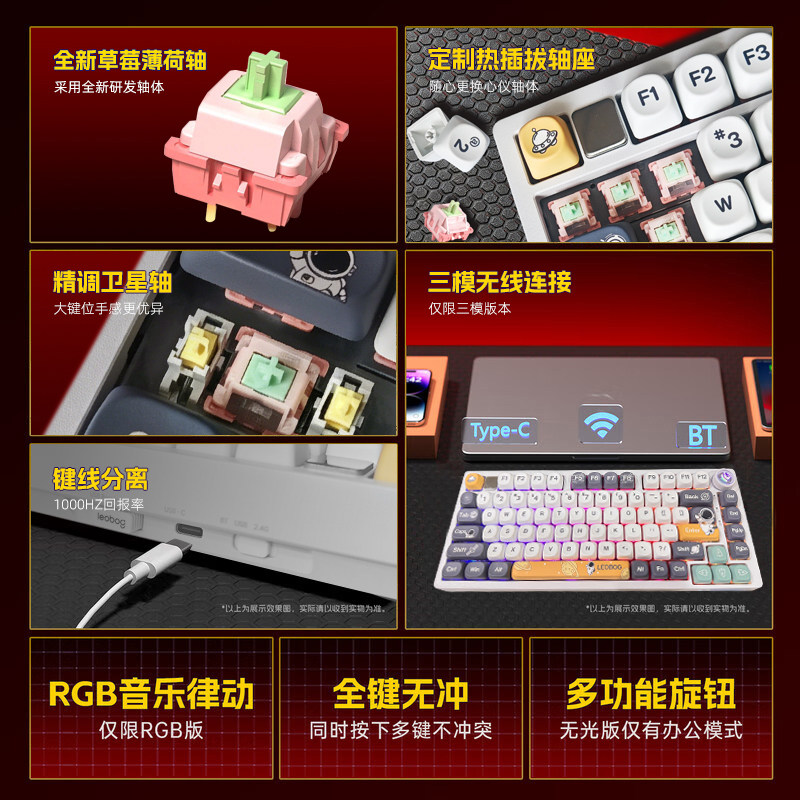 图 2