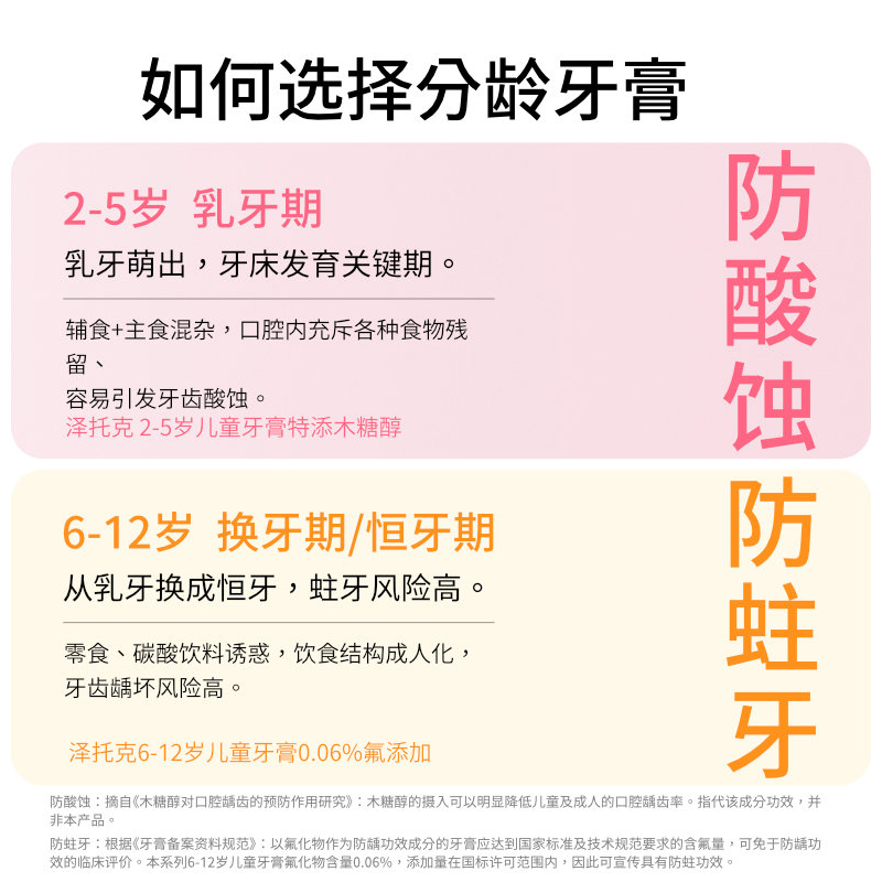 泽托克6-12岁宝宝换牙期含氟防蛀可乐味儿童牙膏2支X1组日本进口 - 图1