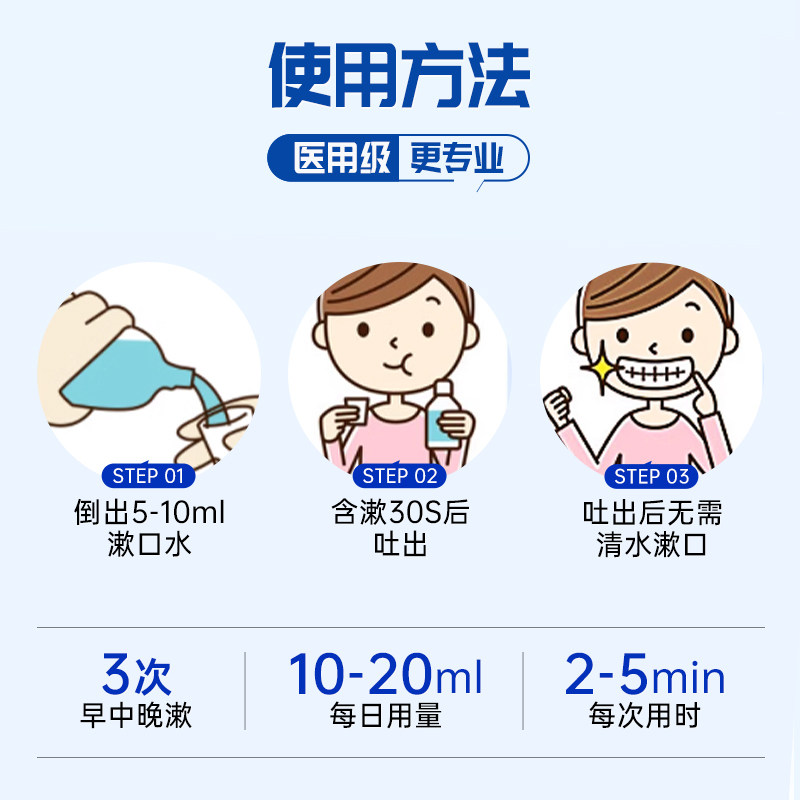 医用漱口水杀菌炎消牙周炎牙龈萎缩肿痛除口臭牙结石持久留香专用,淘宝优惠券,粉丝福利购,淘宝优惠卷